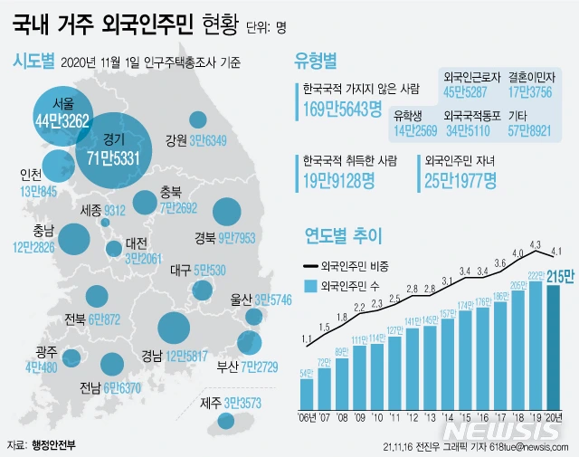 NISI20211116_0000870333_web.jpg?rnd=20211116111625