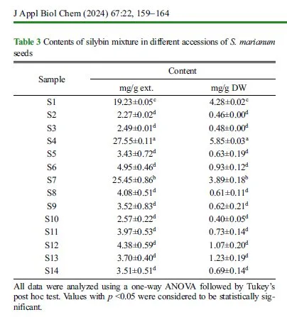 441729244_10163501472544112_6034362291435428613_n.jpg?_nc_cat=105&ccb=1-7&_nc_sid=5f2048&_nc_ohc=UhyyuEk7xugQ7kNvgEciVzY&_nc_ht=scontent-ssn1-1.xx&oh=00_AYClSh--Z3oMYPlrSIqApt5eJcK7ZMaXvOpUVsevvCAxDA&oe=664A1772