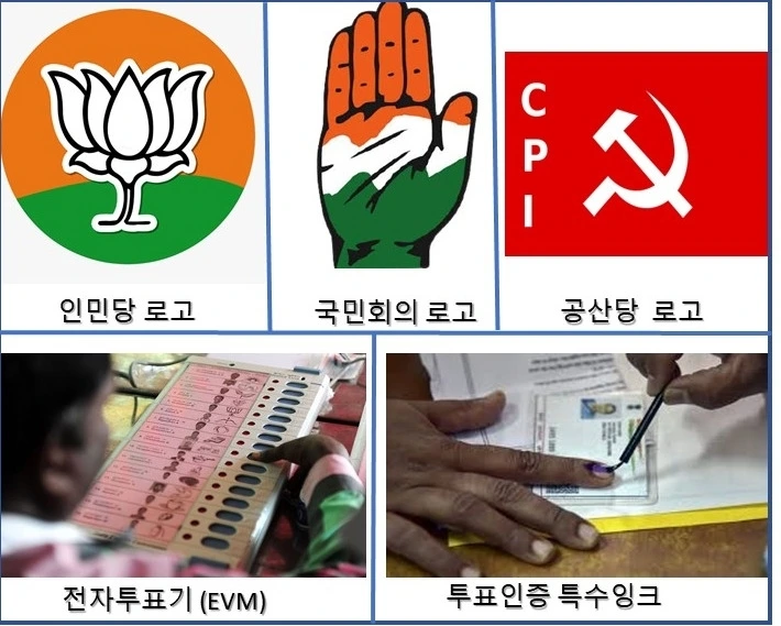 07-01-인도의 전자투표제도.jfif