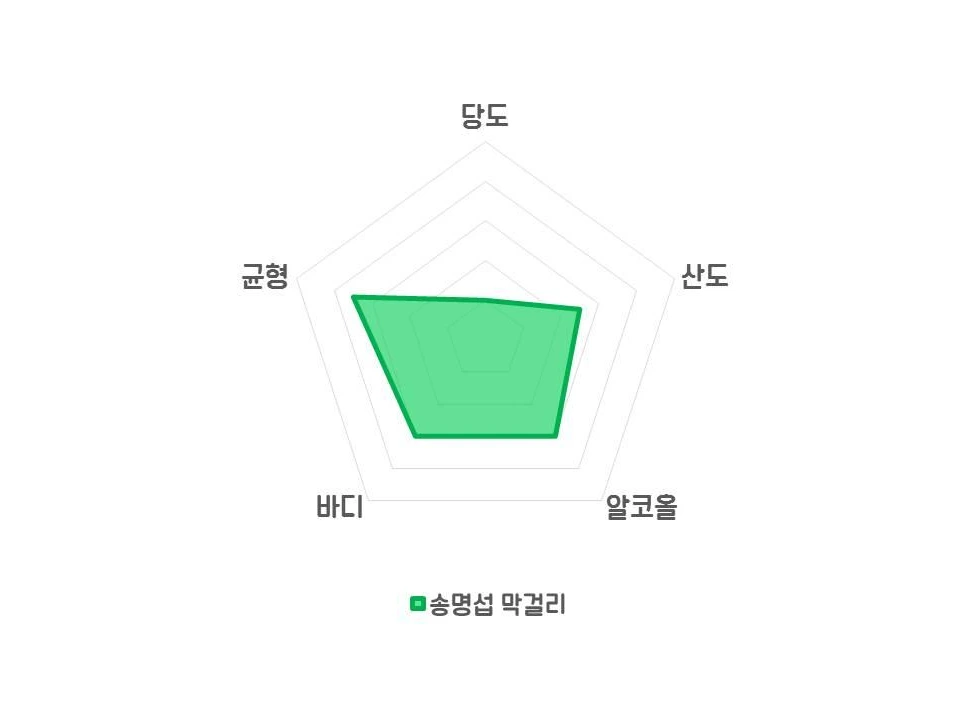 5. 송명섭 막걸리.jpeg