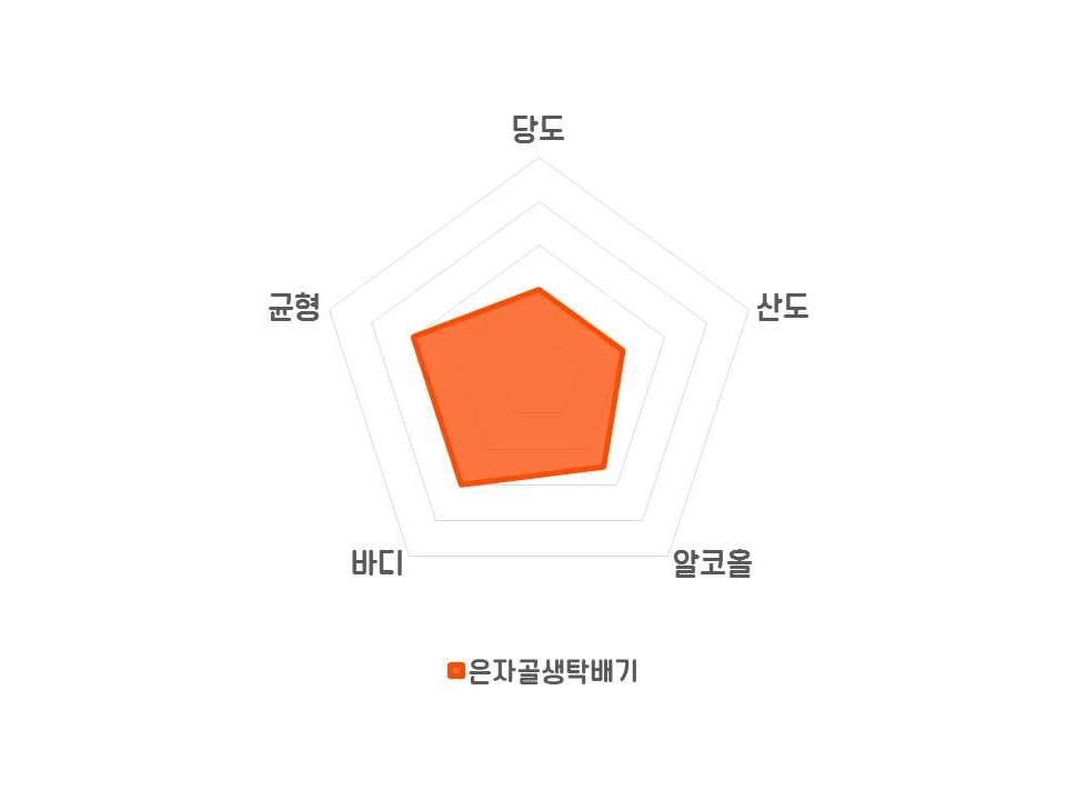 6. 은자골생탁배기.jpeg