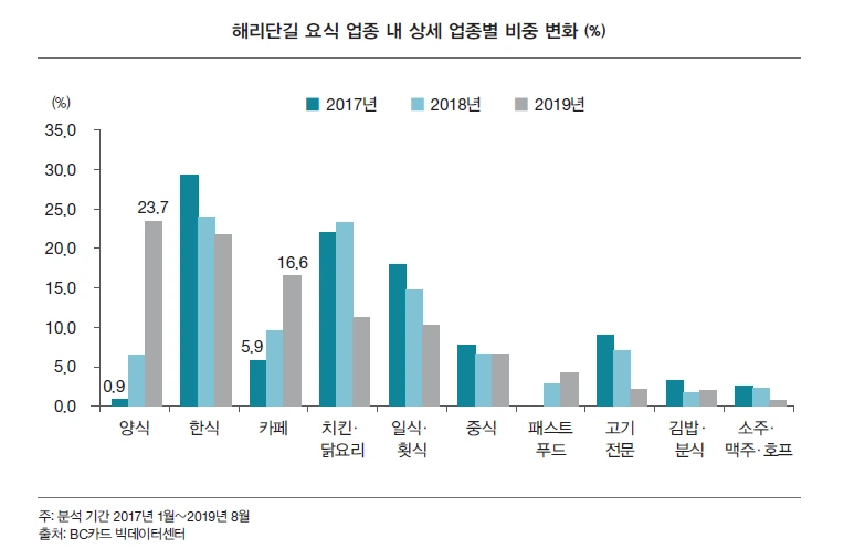 %25EB%258D%25B0%25EC%259D%25B4%25ED%2584%25B0_%25ED%258F%25AC%25EC%258A%25A4%25ED%258A%25B8%25EC%259A%25A9_%25EA%25B7%25B8%25EB%259E%2598%25ED%2594%2584.png?type=w1200