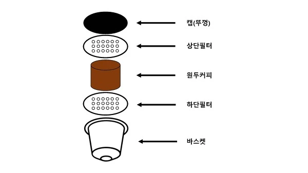 99C99D4F5B02263A1CE50D