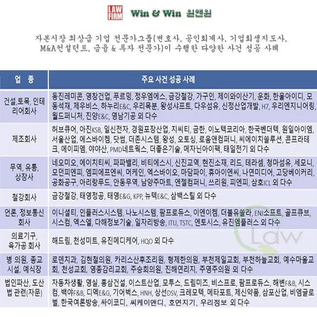 +_%EC%A3%BC%EC%9A%94_%EC%88%98%ED%96%89_%EC%82%AC%EA%B1%B4_new.jpg?type=w1600