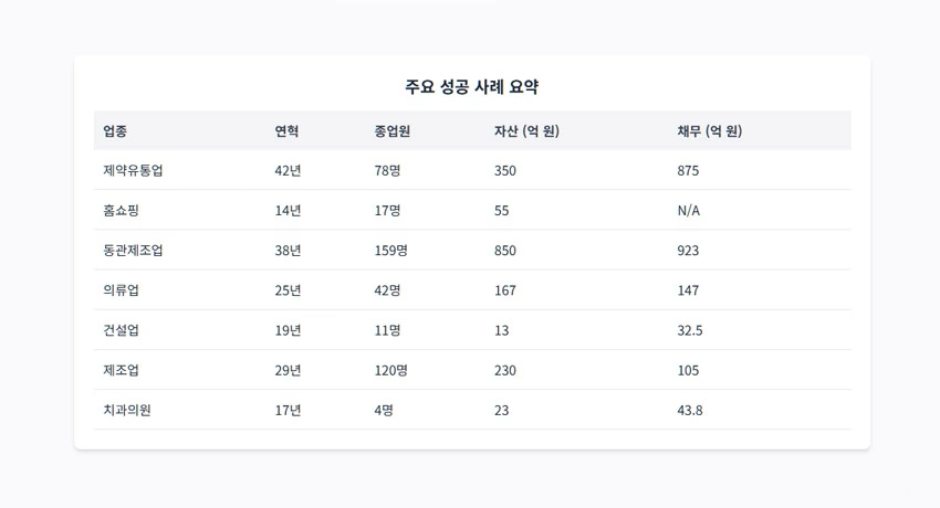 6b9cbadf306b2a9de822dca61a9aab64a81cd166