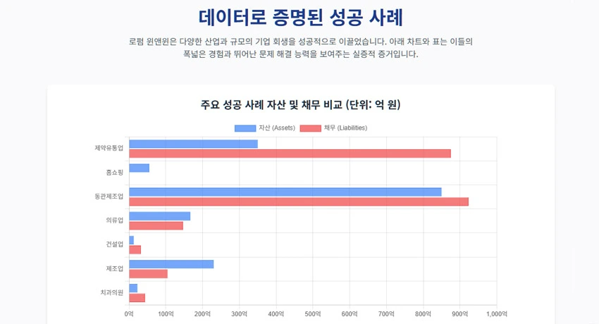 f87330857edff6aee3eeef7eba73edf135762543