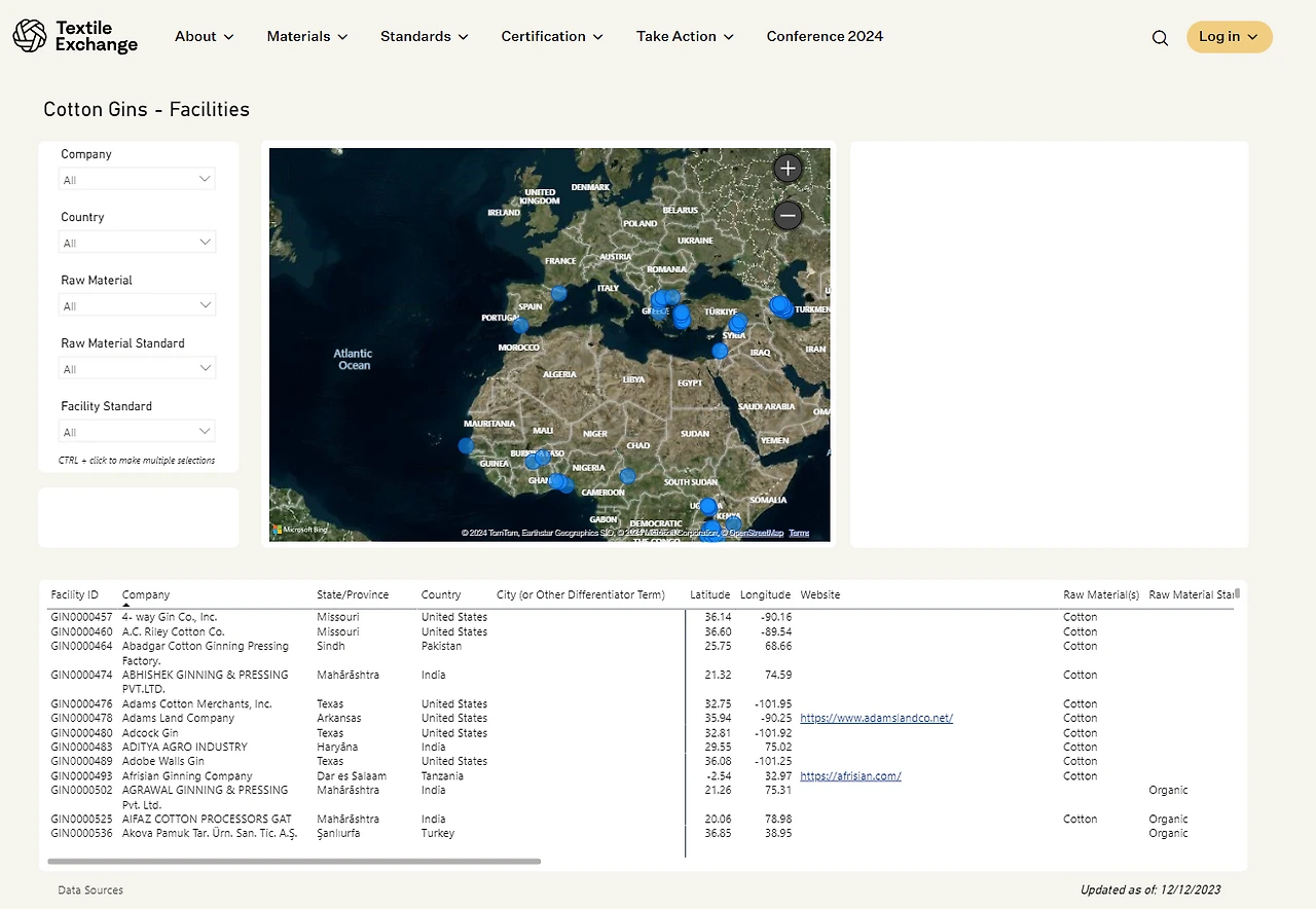textile exchange.PNG