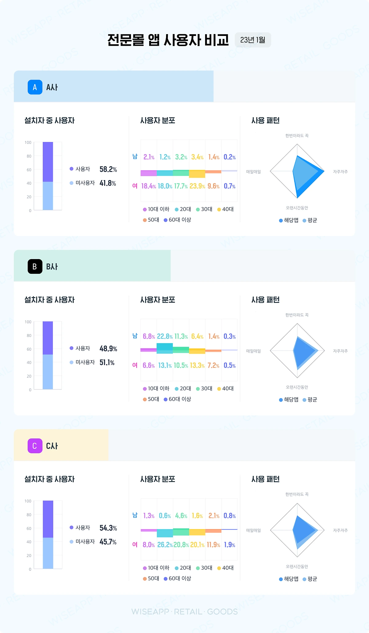 chapter2_insight3_1.png?type=w1200