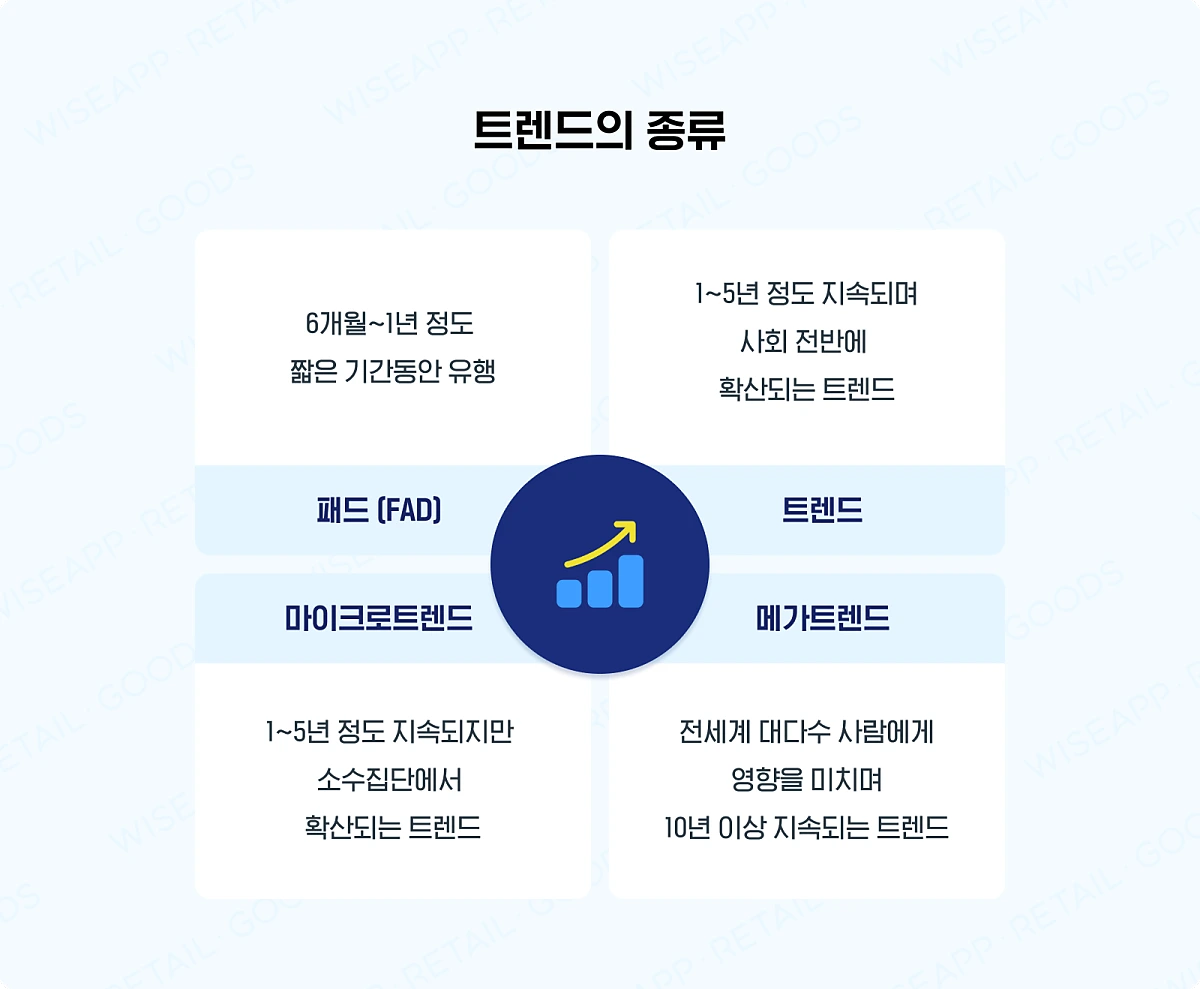 chapter2_insight1_1.png?type=w1200