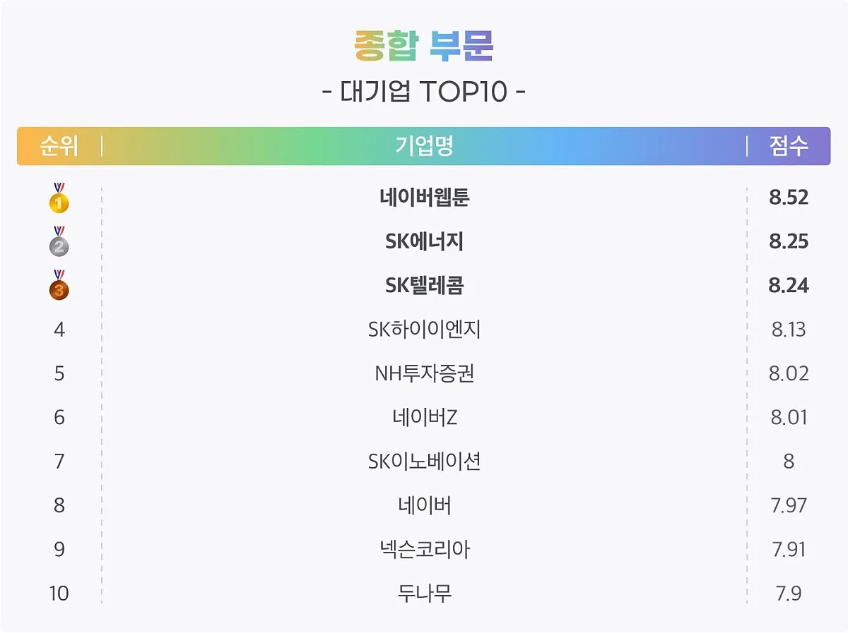 %EC%A2%85%ED%95%A92_%EC%88%98%EC%A0%95.jpg?type=w1200