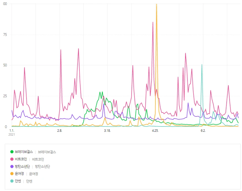 01_%EC%9D%B4%EC%8A%88_%EB%84%A4%EC%9D%B4%EB%B2%84.png?type=w1200
