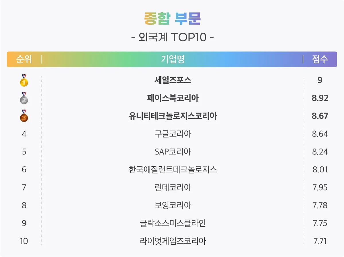 %EC%A2%85%ED%95%A94_%EC%88%98%EC%A0%95.jpg?type=w1200