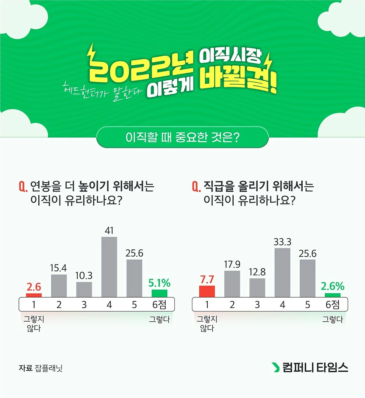 %ED%97%A4%EB%93%9C%ED%97%8C%ED%84%B0%EA%B0%80-%EB%A7%90%ED%95%9C%EB%8B%A42-1%EA%B1%B8.jpg?type=w1200