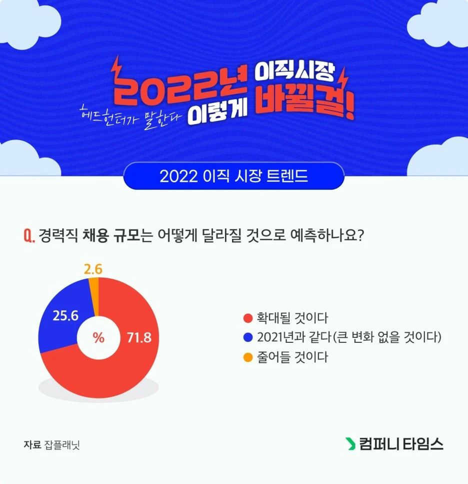 %ED%97%A4%EB%93%9C%ED%97%8C%ED%84%B0%EA%B0%80-%EB%A7%90%ED%95%9C%EB%8B%A41-11%EA%B1%B8.jpg?type=w1