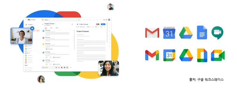 %EA%B5%AC%EA%B8%80%EC%9B%8C%ED%81%AC%EC%8A%A4%ED%8E%98%EC%9D%B4%EC%8A%A4.jpg?type=w1