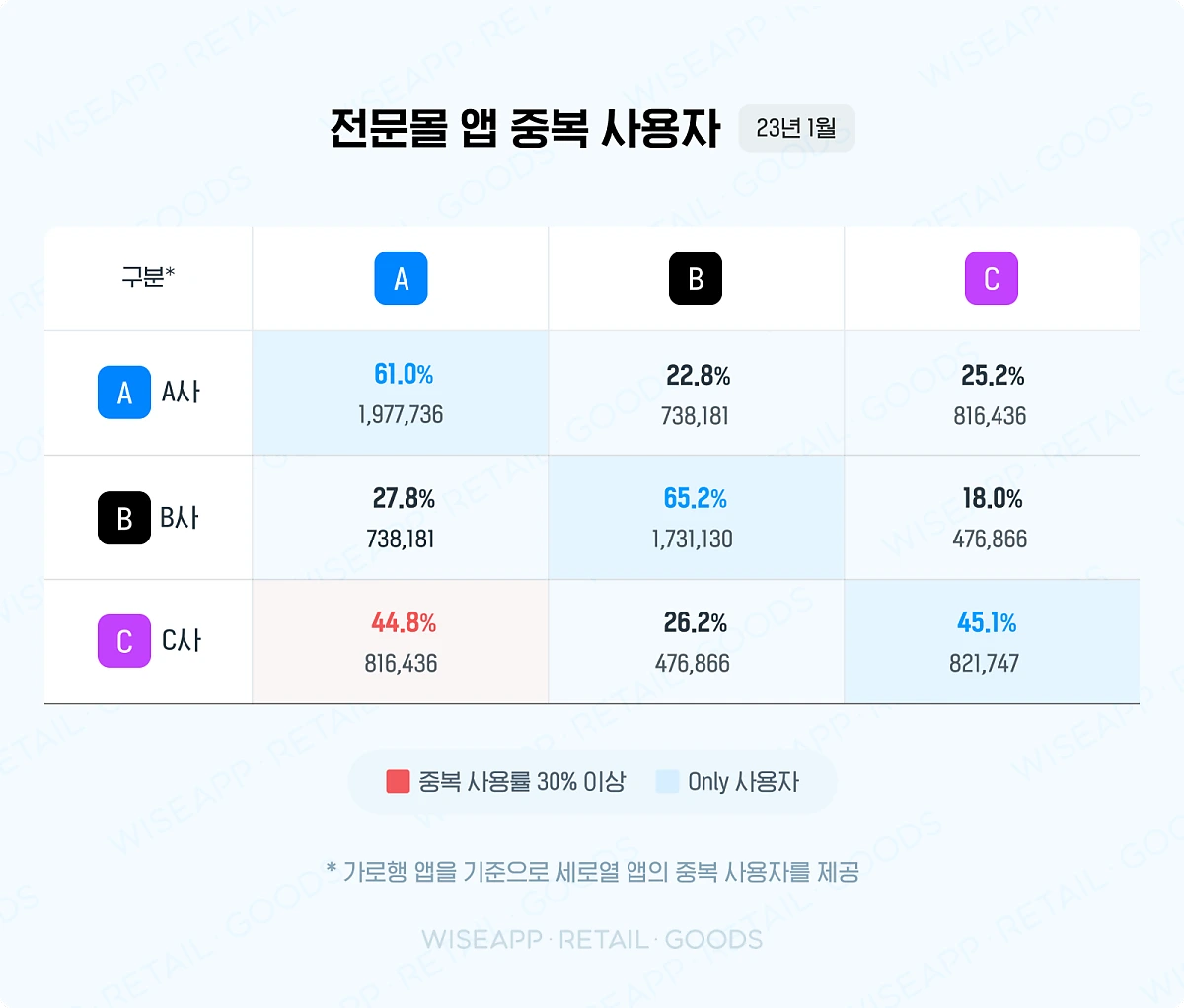 chapter2_insight3_3.png?type=w1200