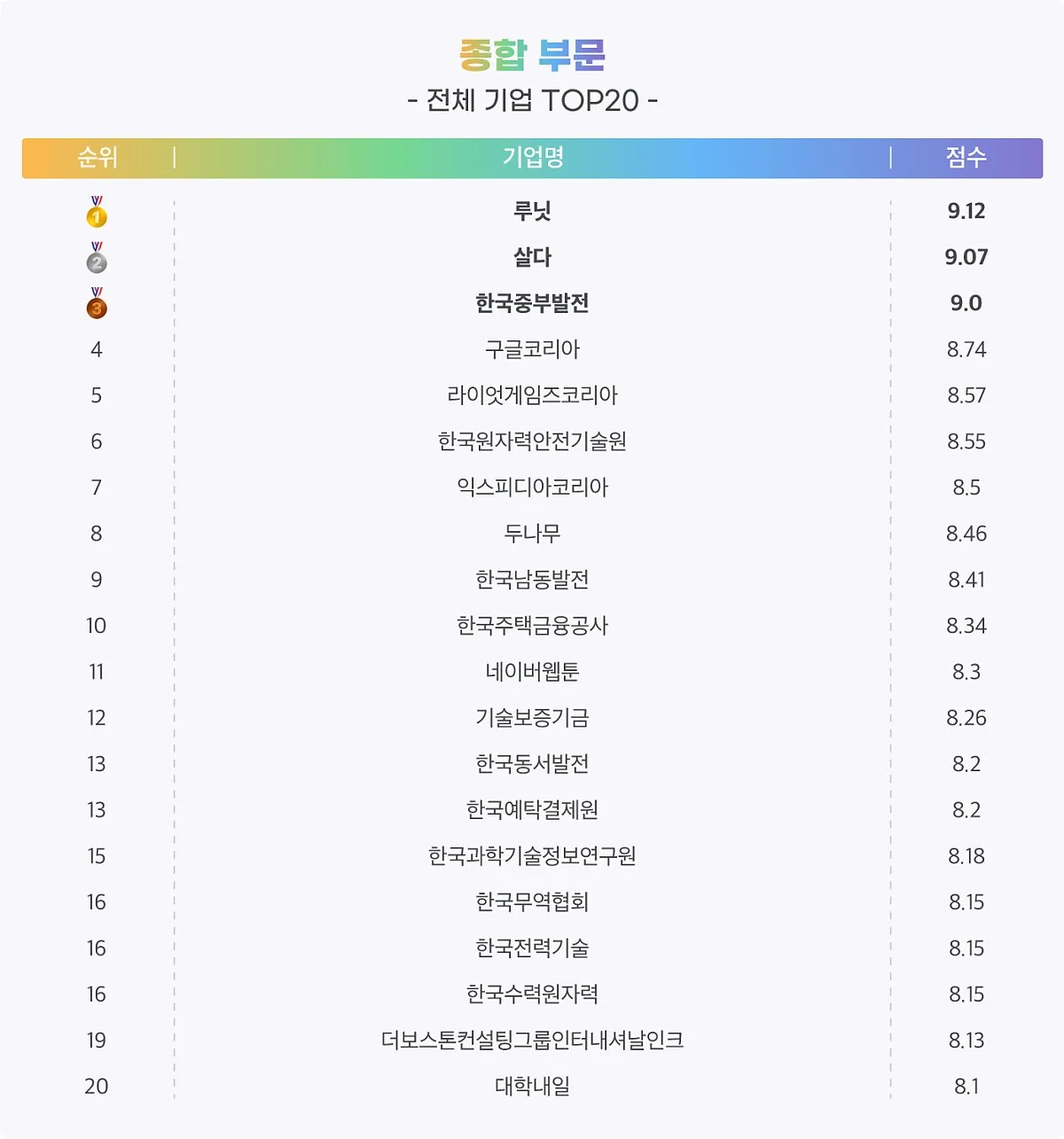 %EC%A2%85%ED%95%A91.jpg?type=w1200