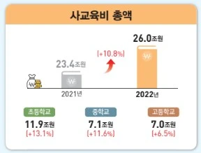 %ED%86%B5%EA%B3%84%EC%B2%AD_%EC%9E%90%EB%A3%8C1.JPG?type=w1