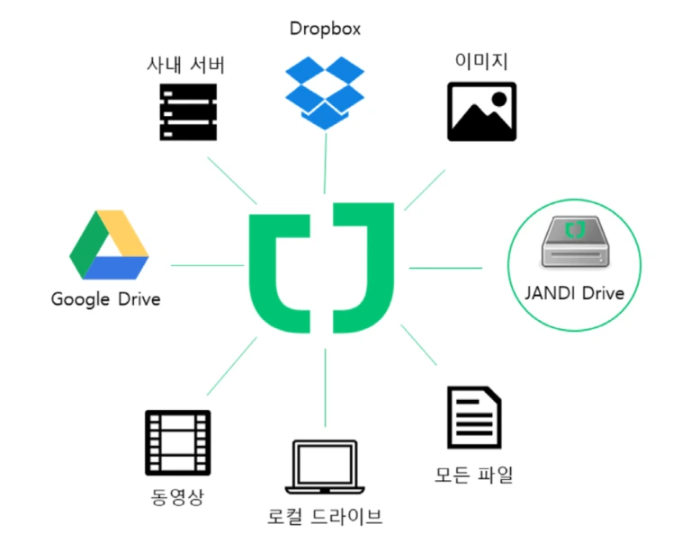 %EC%8A%A4%ED%94%8Cx%EC%9E%94%EB%94%94_001.png?type=w1200