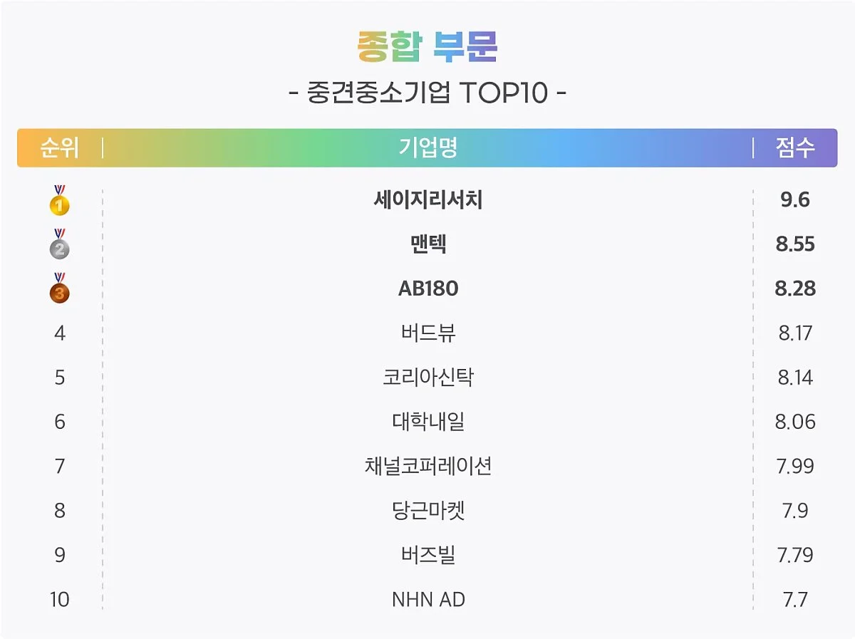 %EC%A2%85%ED%95%A93_%EC%88%98%EC%A0%95.jpg?type=w1200