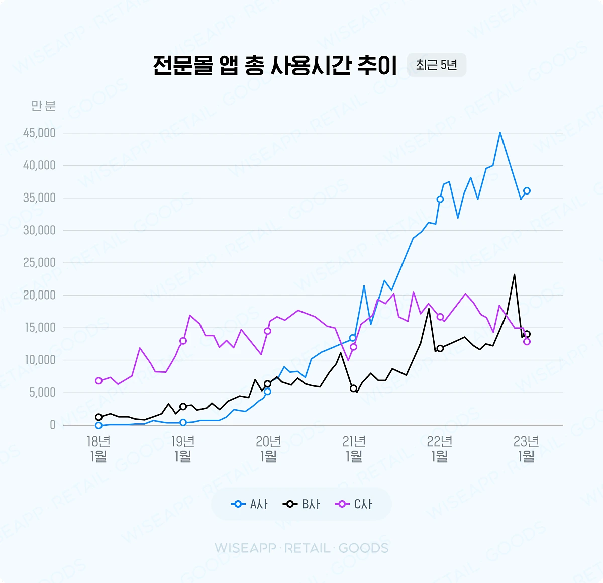 chapter2_insight2_1.png?type=w1200