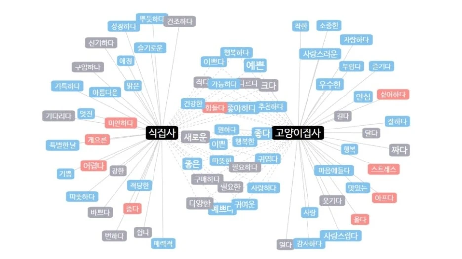 %ED%8A%B8%EB%A0%8C%EB%93%9C_%EC%9D%B8%EC%82%AC%EC%9D%B4%ED%8A%B8_%EC%84%B8%EB%AF%B8%EB%82%98%EC%8B%A4_%EB%8C%80%EA%B4%80_4.JPG?type=w1