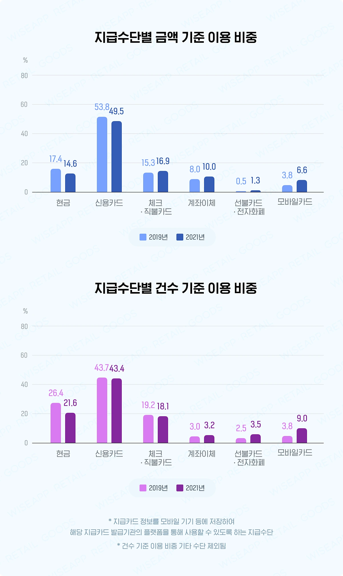chapter4_insight1_%281%29.png?type=w1200