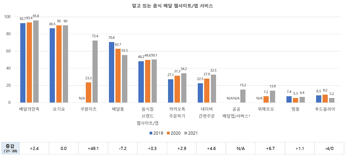 %EA%B7%B8%EB%9E%98%ED%94%84_5.png?type=w1200