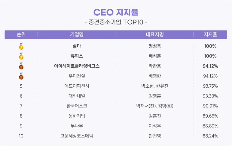 %EC%9E%A1%ED%94%8C3.png?type=w1200