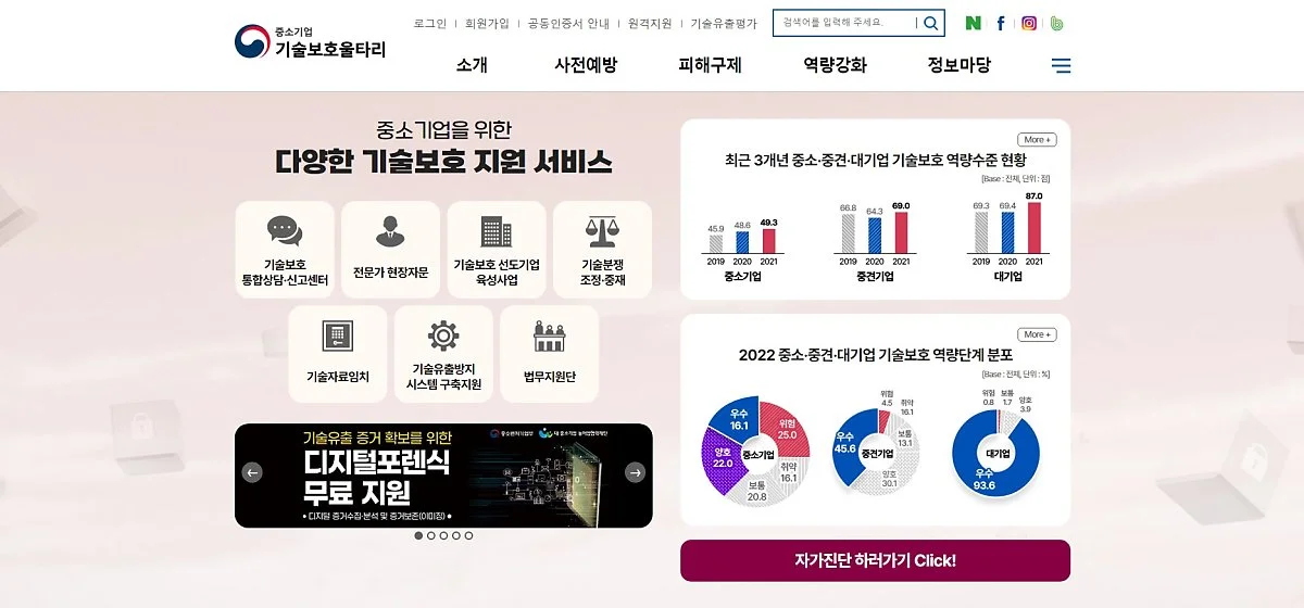 %EC%A4%91%EC%86%8C%EA%B8%B0%EC%97%85_%EA%B8%B0%EC%88%A0%EB%B3%B4%ED%98%B8%EC%9A%B8%ED%83%80%EB%A6%AC_%EC%9B%B9%EC%82%AC%EC%9D%B4%ED%8A%B8.JPG?type=w1200