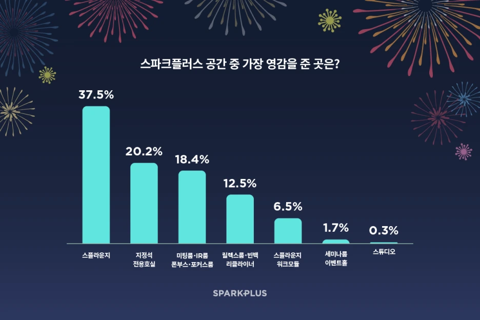 1221_12%EC%9B%94%EC%8A%A4%ED%94%8C%EB%8D%B0%EC%9D%B4_%EC%BD%98%ED%85%90%EC%B8%A0_%ED%85%9C%ED%94%8C%EB%A6%BF_5.png?type=w1