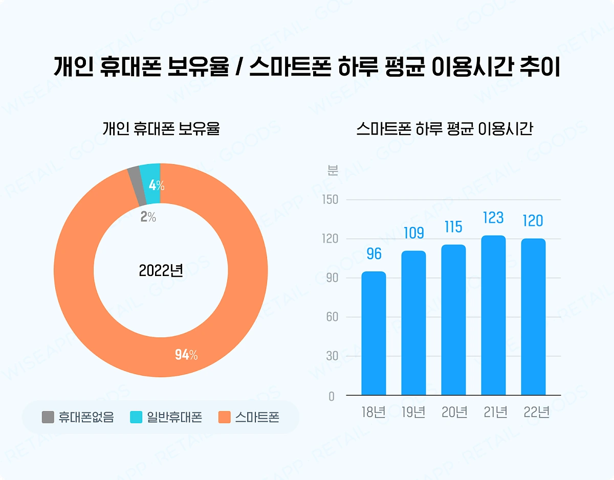 chapter1_insight1.png?type=w1200