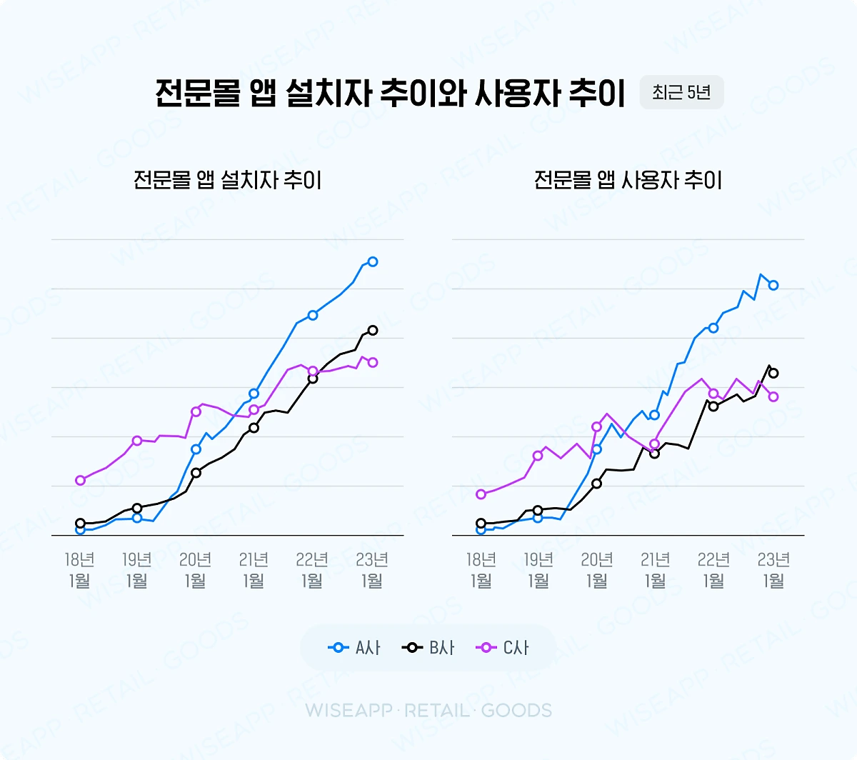 chapter2_insight1_1.png?type=w1200
