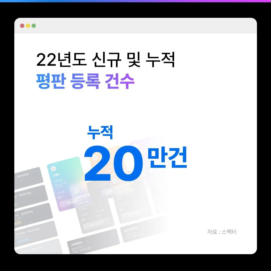 %EC%8A%A4%ED%8E%99%ED%84%B0_%ED%8A%B8%EB%A0%8C%EB%93%9C%EB%A6%AC%ED%8F%AC%ED%8A%B8_02.jpeg?type=w1200