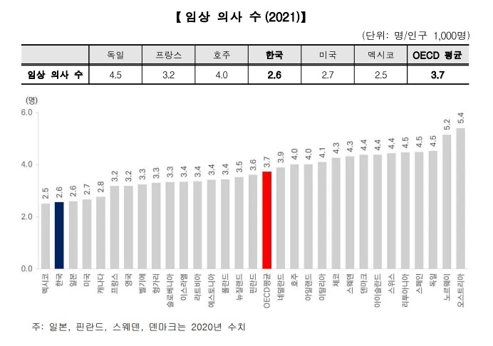 %EB%B3%B4%EA%B1%B4%EB%B3%B5%EC%A7%80%EB%B6%80_%EC%9E%90%EB%A3%8C2.JPG?type=w1