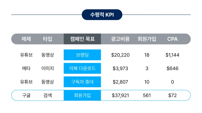 5_%EB%A7%88%EC%BC%80%ED%8C%85_%ED%8A%B8%EB%A0%8C%EB%93%9C.png?type=w1200