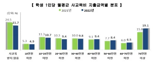 %ED%86%B5%EA%B3%84%EC%B2%AD_%EC%9E%90%EB%A3%8C2.JPG?type=w1