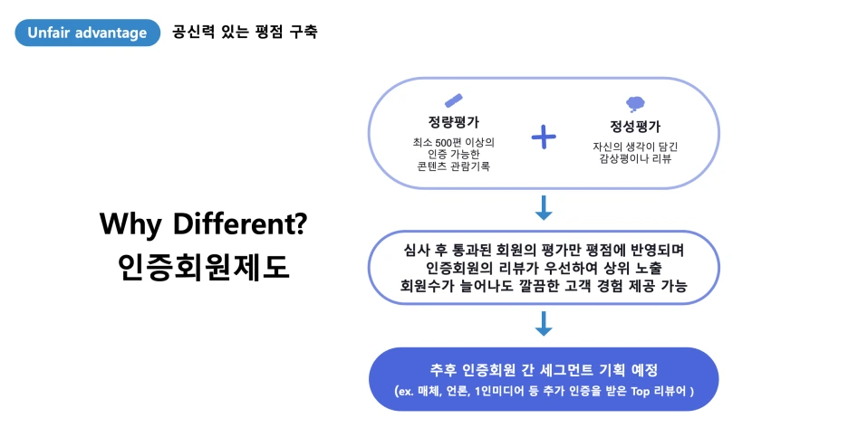 %EC%8A%A4%ED%81%AC%EB%A6%B0%EC%83%B7_2021-05-10_%EC%98%A4%ED%9B%84_4.39.23.png?type=w1