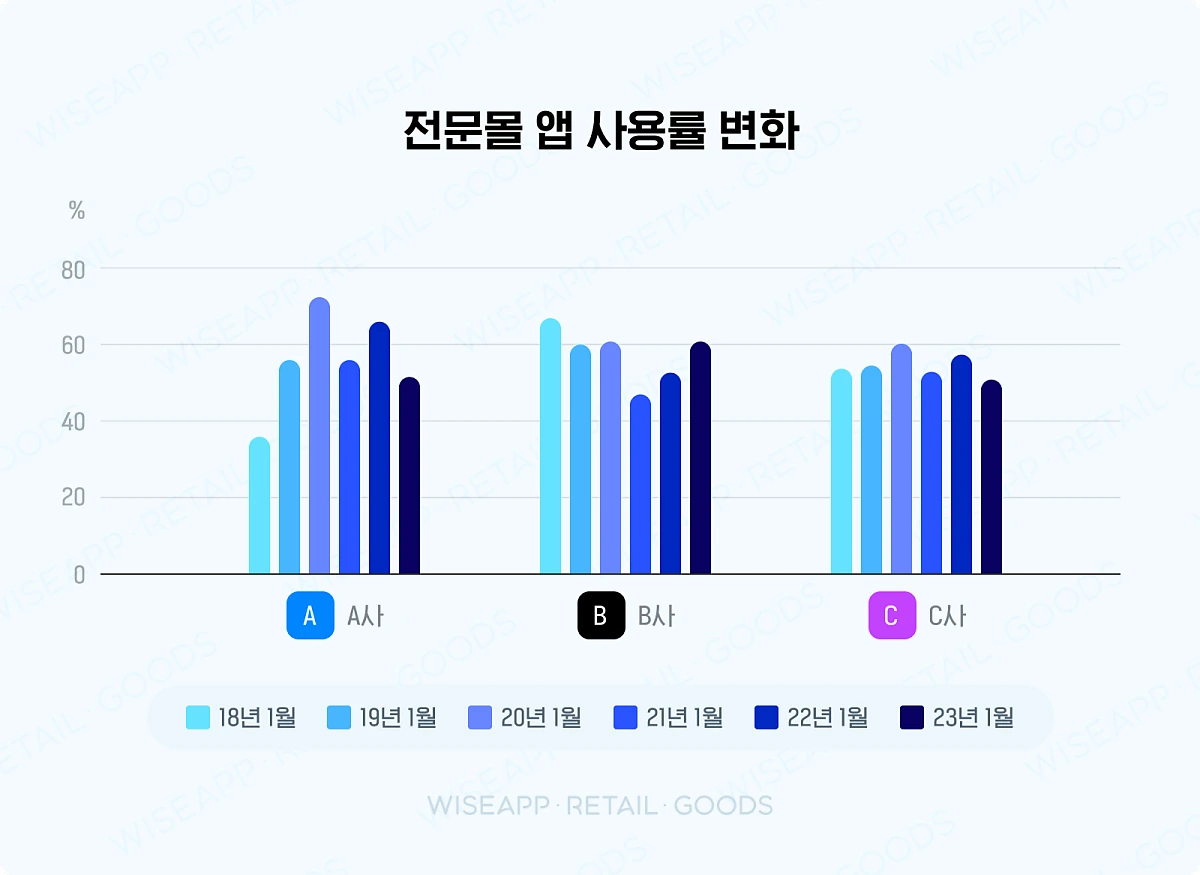 chapter2_insight1_2.png?type=w1200
