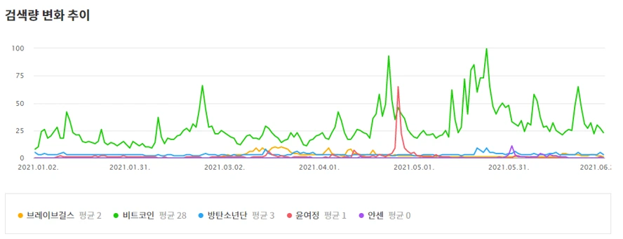 03_%EC%9D%B4%EC%8A%88_%EC%B9%B4%EC%B9%B4%EC%98%A4.png?type=w1200