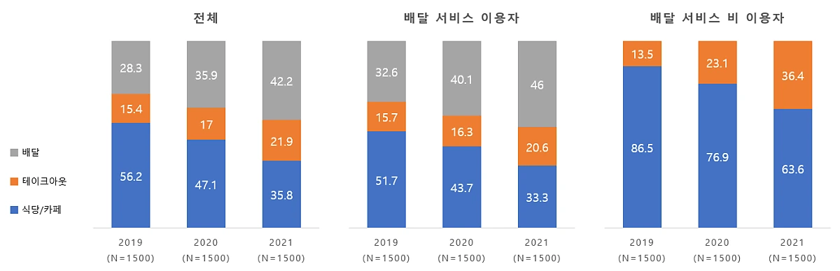 %EA%B7%B8%EB%9E%98%ED%94%84_1.png?type=w1200