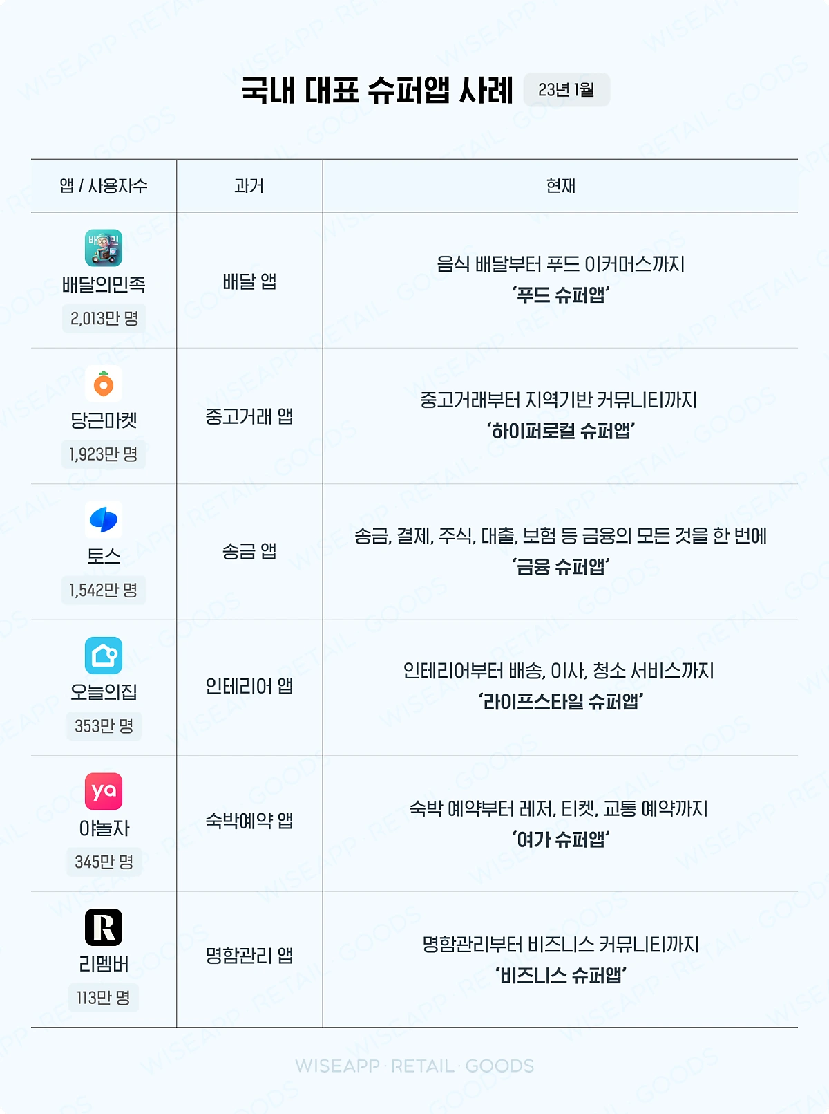 chapter2_insight1_1.png?type=w1200