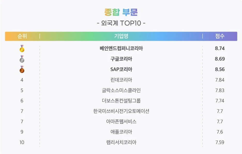 %EC%A2%85%ED%95%A9_%EC%99%B8%EA%B5%AD%EA%B3%84.jpg?type=w1