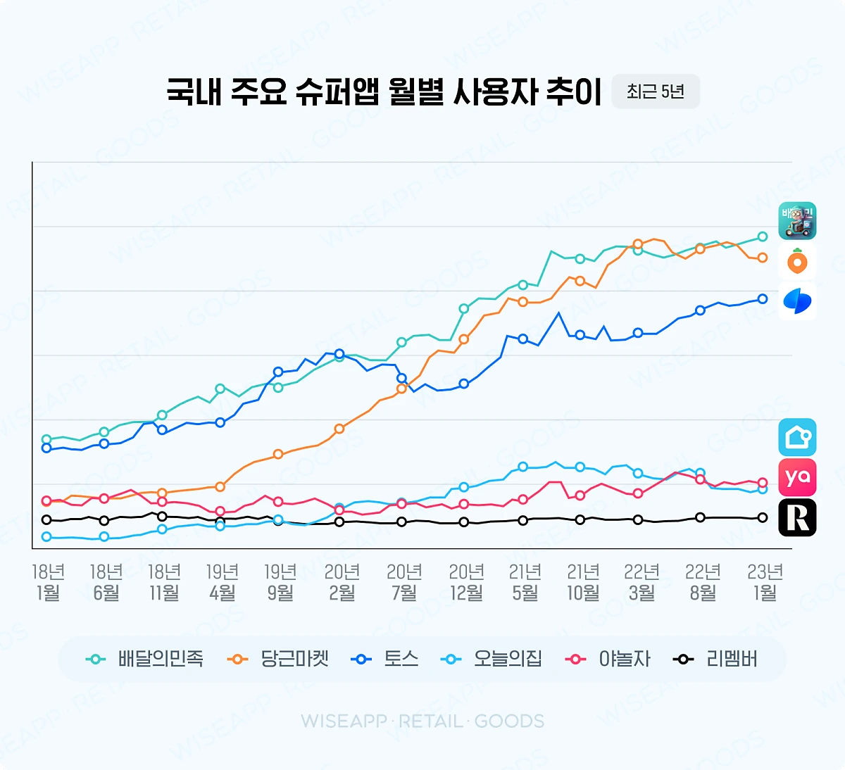 chapter2_insight1_2.png?type=w1200