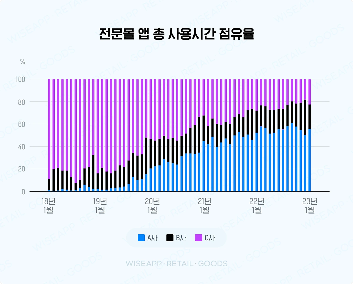 chapter2_insight2_2.png?type=w1200