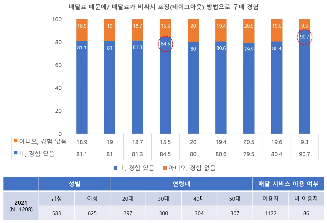 %EA%B7%B8%EB%9E%98%ED%94%84_4.png?type=w1200