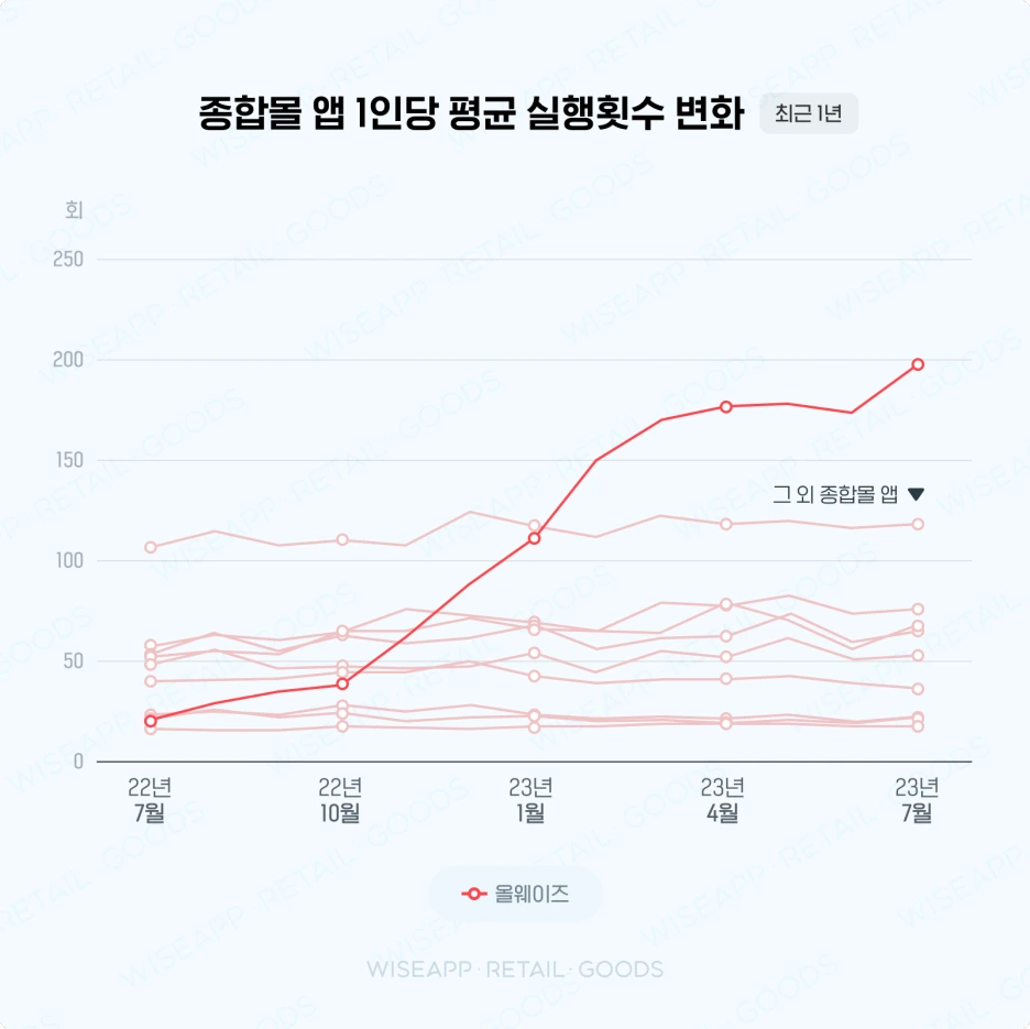 chapter1_insight1_3.png?type=w1