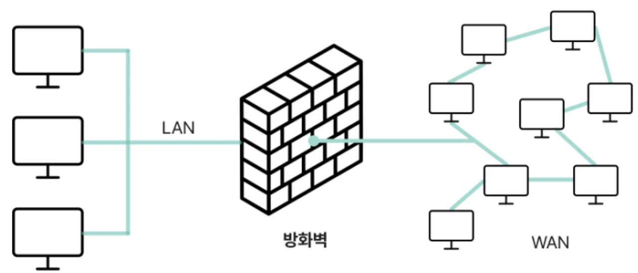 AD_4nXdAk8kENomBTmvoXxDFK5bvXqup4w6VRFpWWh1qdBOx_JDqeqPkLEqwLKapfNaBZUzqfNap-v6TjAuLRkv8MxzD03I_YjhACkG2zSjU7wZWisF6U_p0yAR6RU3Sk6xe23o84ksN?key=YWMW7hgzgdG1Y9-dWx3WUA