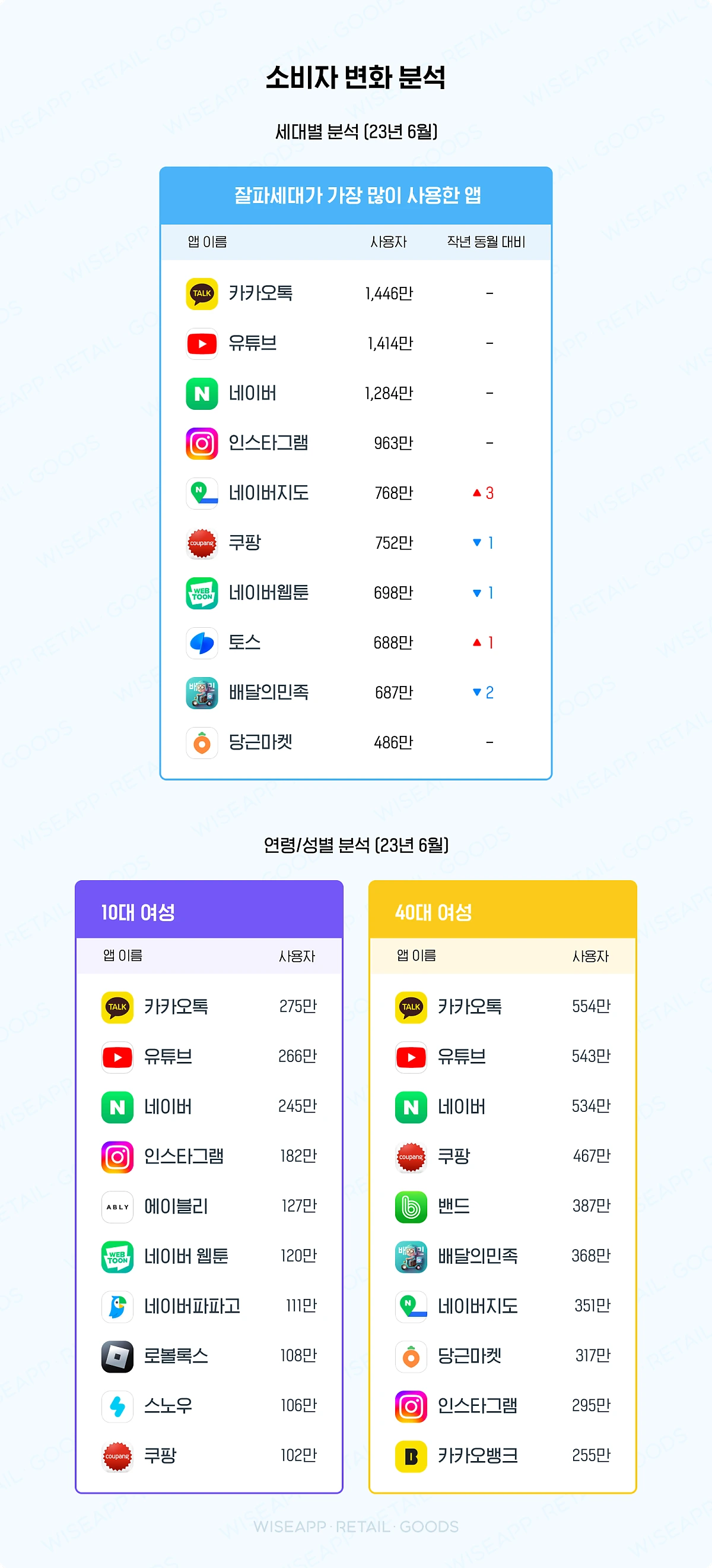 %EC%9D%B4%EB%AF%B8%EC%A7%805.png?type=w1200