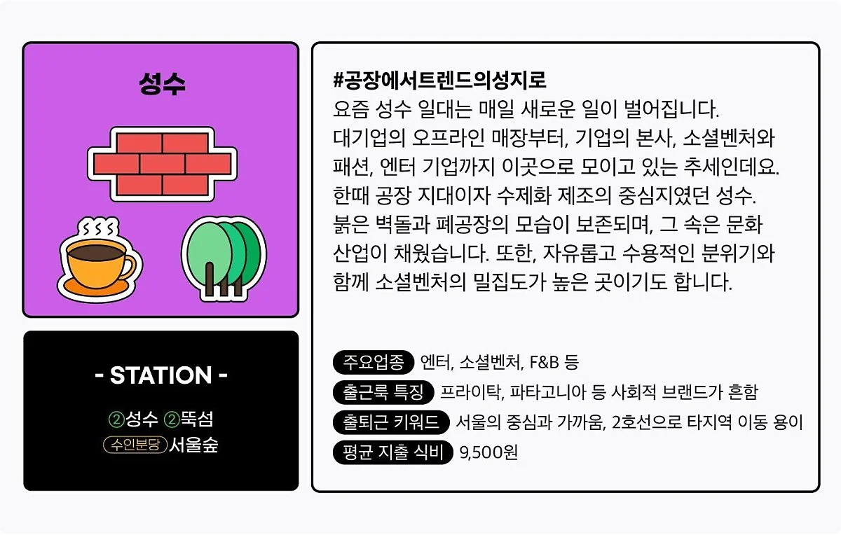 %EC%84%B1%EC%88%98.jpg?type=w1200